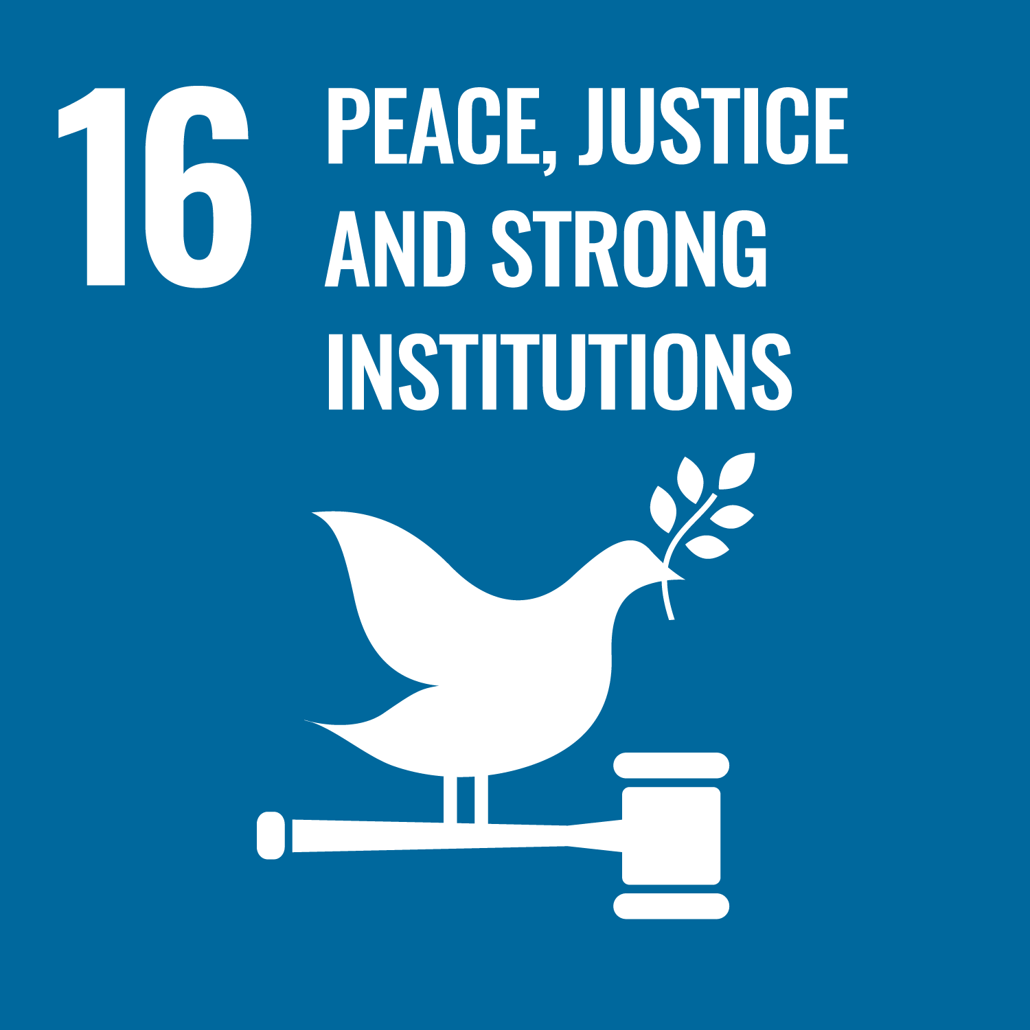 SDG 15